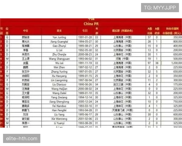 库拉索冲击2026世界杯：赛程前景与出线形势分析