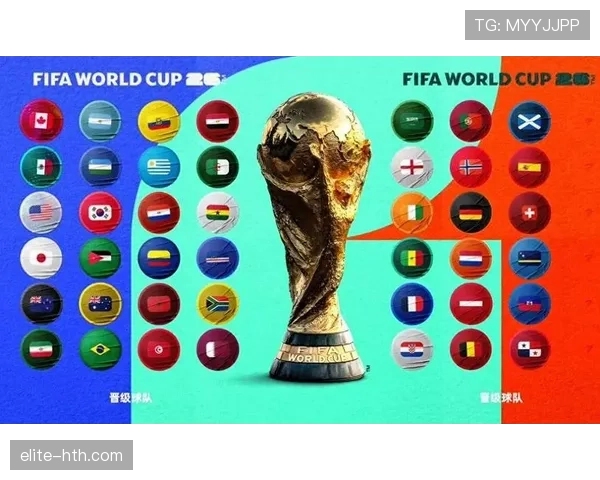 2026世界杯最新晋级优先规则 2026世界杯最新晋级优先规则